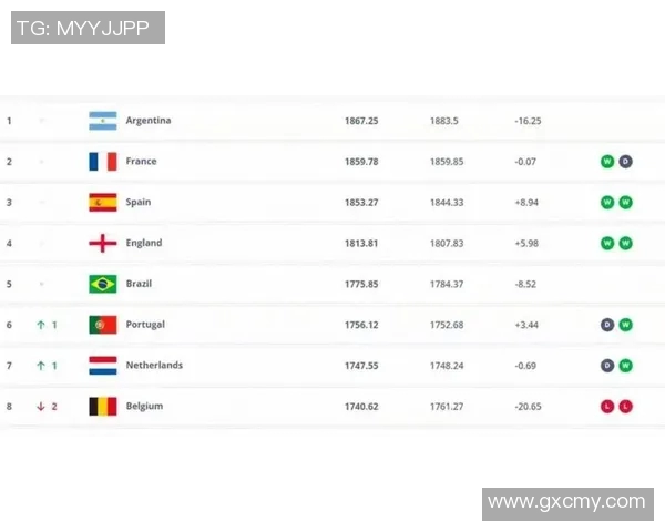 2025年全球足球身价前十名球星排名分析及未来发展趋势