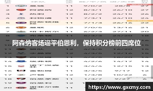 阿森纳客场逼平伯恩利，保持积分榜前四席位