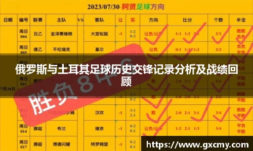 俄罗斯与土耳其足球历史交锋记录分析及战绩回顾