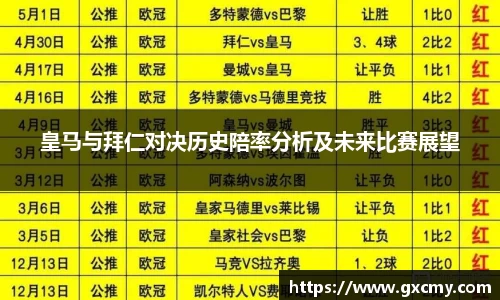 皇马与拜仁对决历史陪率分析及未来比赛展望